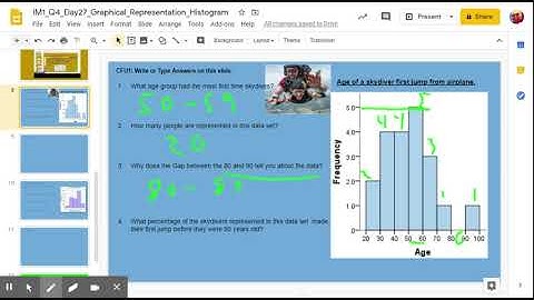 Reading and Analyzing a Histogram Example 1