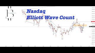 Nasdaq Elliott Wave || NDX Technical Analysis