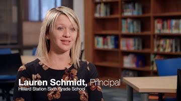 Personalized Path And Pace: Setting the Stage