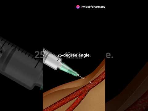 Parenteral route: iv,