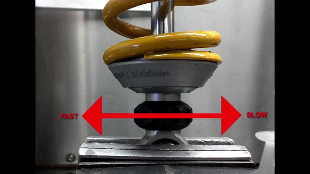 Shock Absorber Car >> Ohlins shock absorber rebound clicker adjuster function Öhlins - YouTube Shock Absorber Car >> Ohlins shock absorber rebound clicker adjuster function Öhlins - YouTube