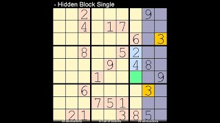 How to Solve Los Angeles Times Sudoku Expert  2 May, 2024