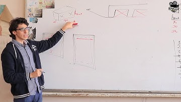 Section 14 - Design of hollow block slab