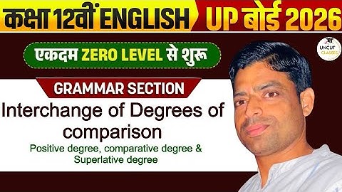 Interchange of Degrees of comparison [Positive degree, comparative degree & Superlative degree].……..