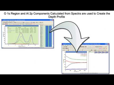 Video: Enamel PF-133 (24 Photos): Technical Characteristics And Density Of The Composition, GOST And Certificate Of Conformity, Consumption Per 1 M2 And Scope