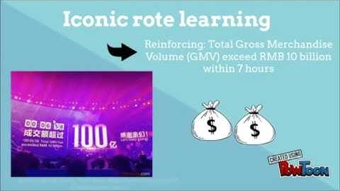 Mark936 Group Assessment.