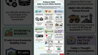 15 March -Current Affairs #currentaffairsindia # brainybuddieslearning