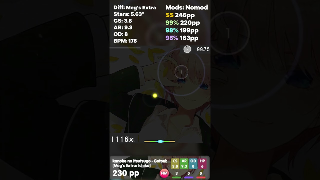 Todays 200: Gotoubun no Kimochi - Map: 