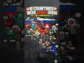 IF COUNTRIES WERE REDDIT USERS 🌏💀