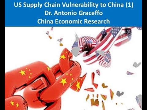 us-supply-chain-vulnerability-to-china-(1)