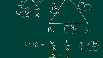 Triangle similarity shortcuts