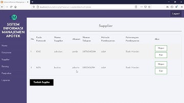 Tutorial Penggunaan Sistem Informasi Manajemen Apotek