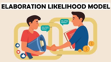 The Elaboration Likelihood Model Explained