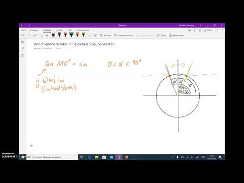 Video: Hat Sinus einen Wert?