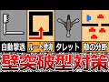 【ゆっくり解説】初心者向けトンネル、破壊タイプ防衛攻略！簡単にできる壁突破型との戦闘対策 #RimWorld