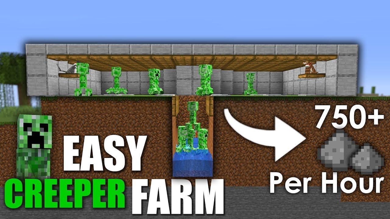 Minecraft Creeper Farm Easy 2000 Gunpowder Farm YouTube