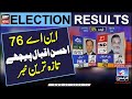 Election 2024 unofficial result of na76 narowal  ahsan iqbal piche  latest updates