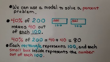 6th Grade Math 8.3a, Modeling a Percent Problem