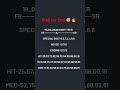 Night Teer Common number !#Shillongnightteer #nightteer #shillongnight #video #teerresult #short