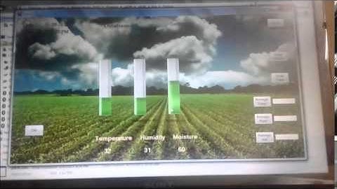 Zigbee Based Wireless Sensing Platform To Monitor Agricultural Environment.
