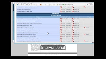 Appropriateness Criteria use