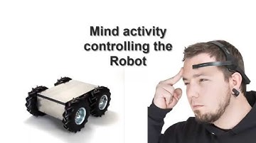 Mind Controlled Robot | BrainRobotics