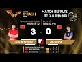 2025 - CHINA SMASH - WS - R32 - SUN Yingsha &amp; ZHU Sibing (30.09.2025)