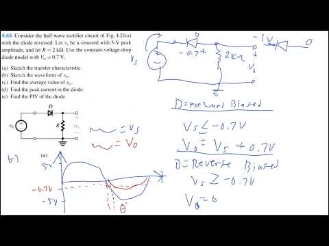 Problem 4.65: Microelectronic