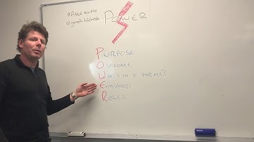 Agile Nudge #4: The POWER Start