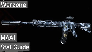 M4A1 Warzone Stat Guide
