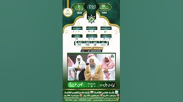 سورة قريش القارئ الشيخ فيصل غزاوي