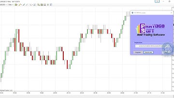 MTPredictor Addons for NinjaTrader 7 v7.1.0.5 RTM  Crack
