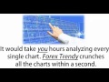 Technical Indicators - Do they really work in Forex? - YouTube