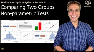 363 Comparing Two Groups  (Non Parametric)