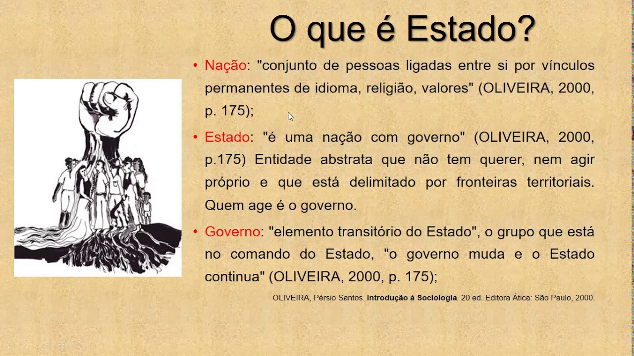 Poder, Política e Estado 2 YouTube Poder, Política e Estado 2 YouTube