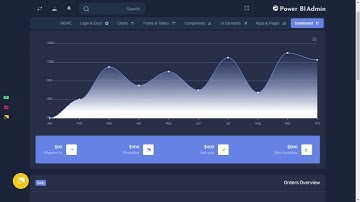Power BI Bootstrap 5 Admin Dashboard with RTL Dark Theme