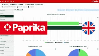 6 Immediate Benefits of Building Dashboards | Paprika screenshot 2