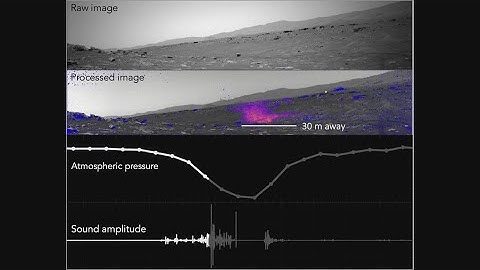 Listen to NASA rover audio of dust devil in Mars