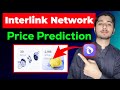 Interlink network coin itlg Price prediction | interlink network new updates