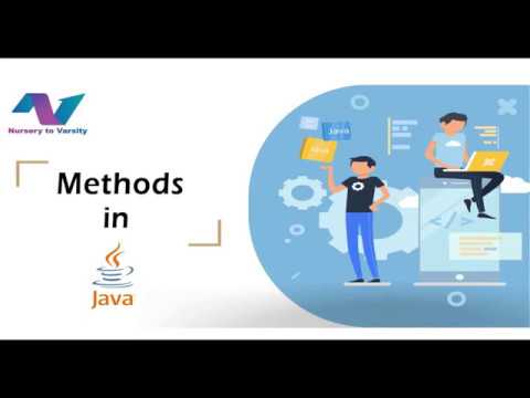 Find average of array elements and max in 3 numbers using method in ...
