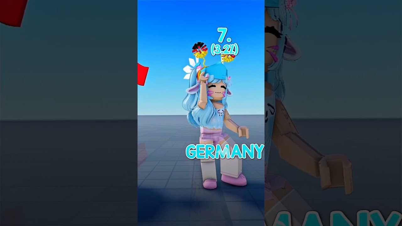 Do you see your country? 