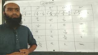 Download Lagu Online Class, BARI High School,Gazipur MP3