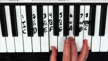 Record Chords by Punching In using Soundtrap