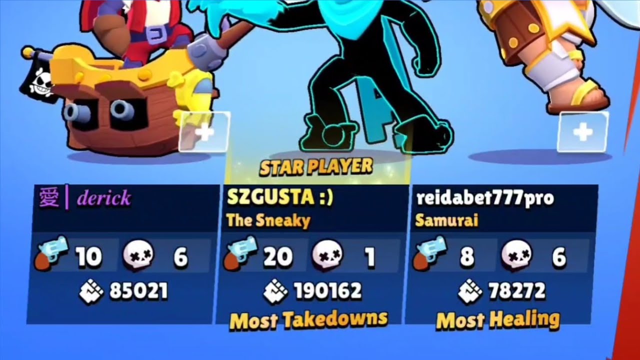 When you give No Chances to your opponents in Ranked