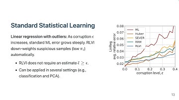 Dr. Prashant Singh (Uppsala University) -- Scalable learning under noise and uncertainty