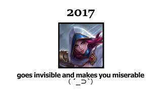 MLBB Assassin Evolution