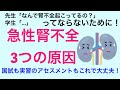 【これで安心】急性腎不全について解説！術後合併症での腎不全も説明！