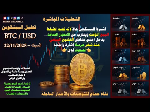 اشتروا البيتكوين حالا لإنه يدخل مناطق التشبع البيعي وتوجد إشارة واضحة لصعود قوي