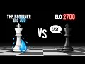 Stop Fearing the Queen and Start Winning