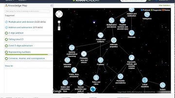 Khan Knowledge Map: 30 second overview